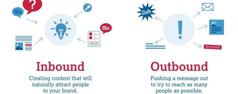 types of call center